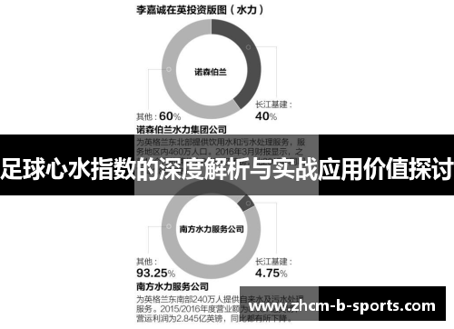 足球心水指数的深度解析与实战应用价值探讨