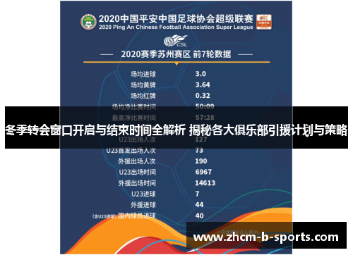 冬季转会窗口开启与结束时间全解析 揭秘各大俱乐部引援计划与策略