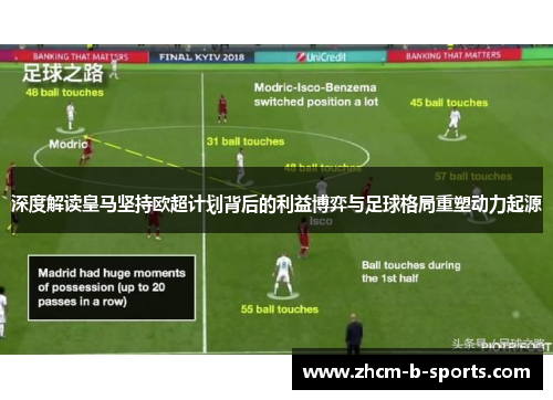 深度解读皇马坚持欧超计划背后的利益博弈与足球格局重塑动力起源