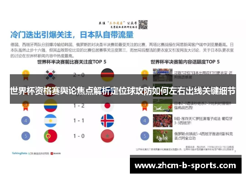 世界杯资格赛舆论焦点解析定位球攻防如何左右出线关键细节