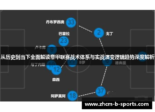 从历史到当下全面解读意甲联赛战术体系与实战演变逻辑趋势深度解析