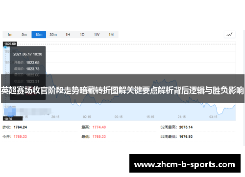 英超赛场收官阶段走势暗藏转折图解关键要点解析背后逻辑与胜负影响
